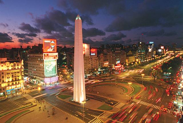 Argentina de Norte a Sur